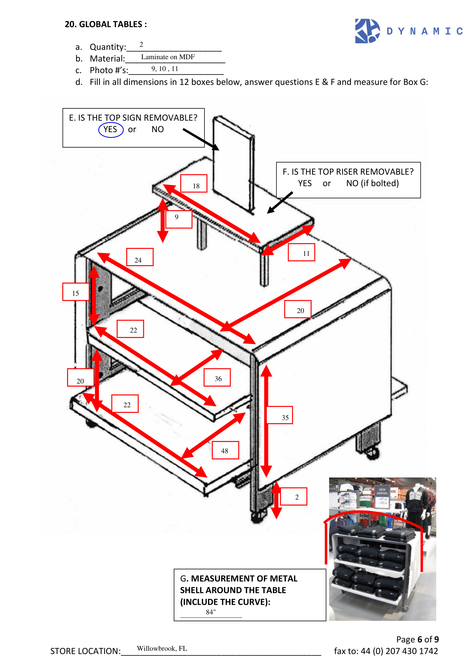 Field Auditing for Retailers: See What’s Happening, Fix What’s Broken